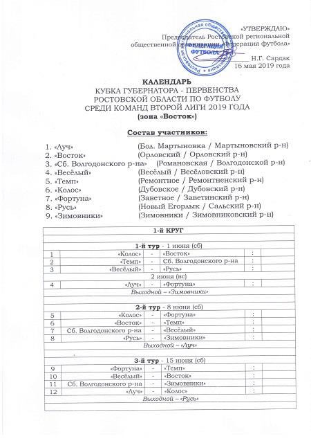 ВНИМАНИЕ! Изменения в календаре Кубка Губернатора - Первенства Ростовской области среди команд второй лиги. Зона «Восток».